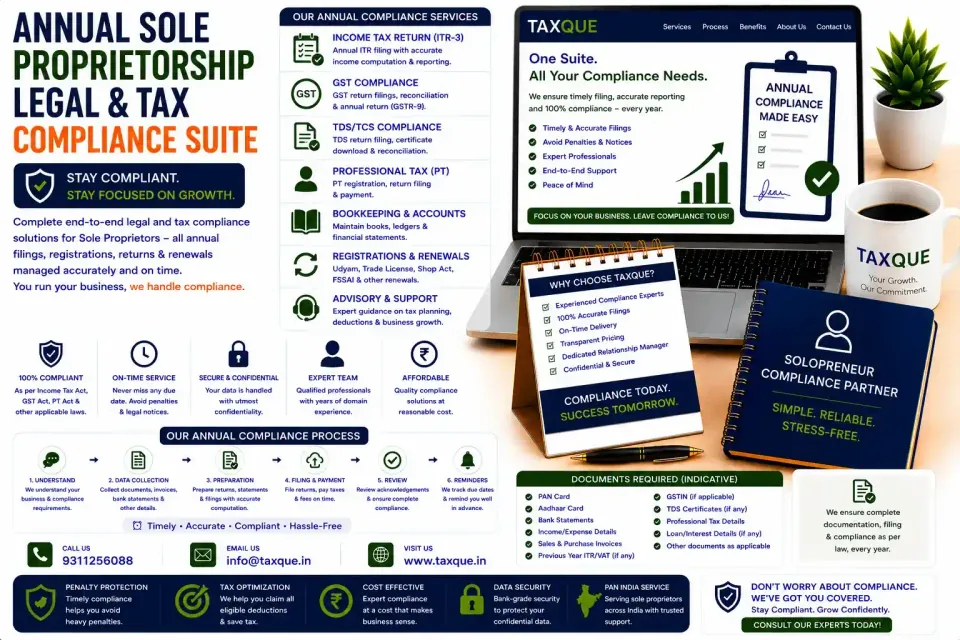 Proprietorship Compliance